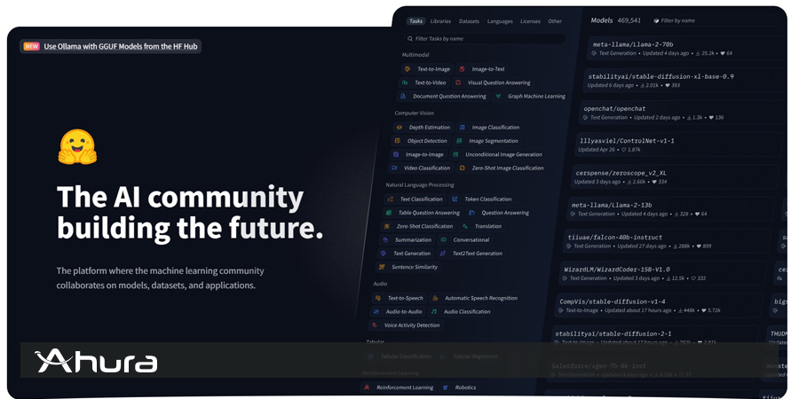 ابزار Hugging Face هوش مصنوعی 