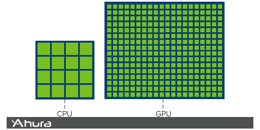 تفاوت معاری CPU و GPU