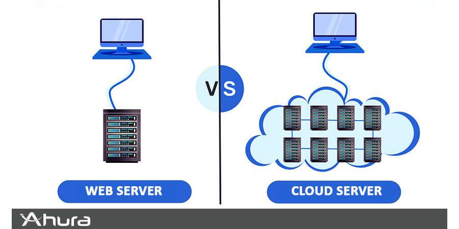 چالشهای سرور ابری